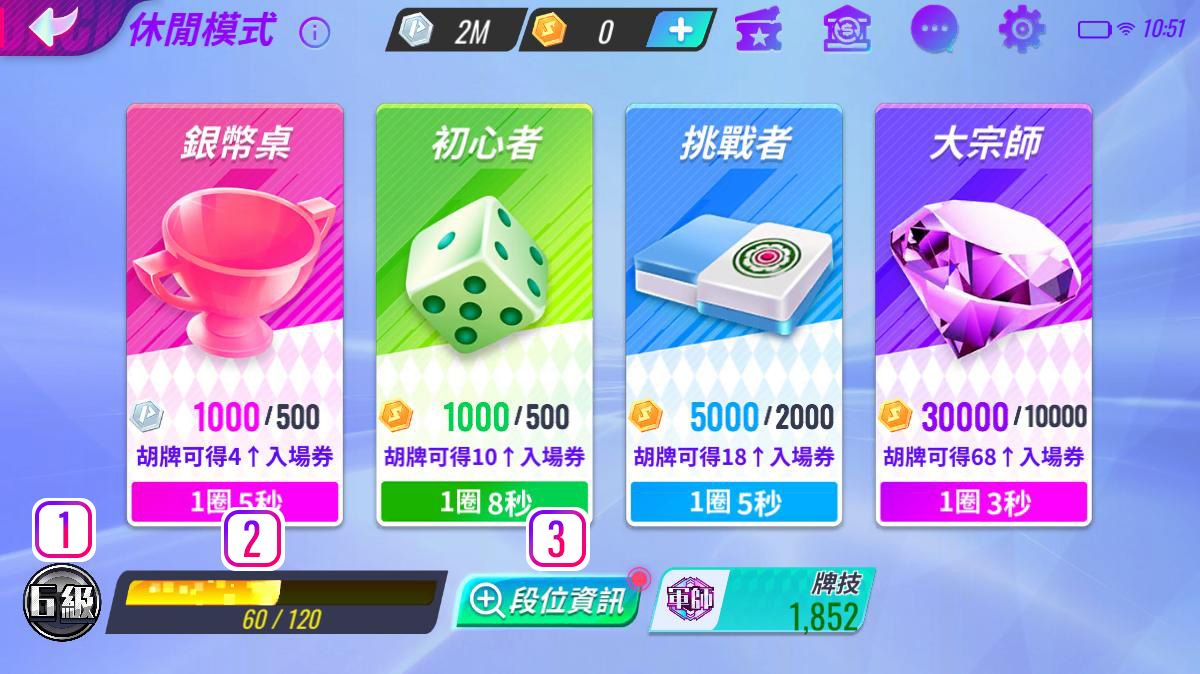 休閒模式-遊戲介面段位説明(參照説明1至3)