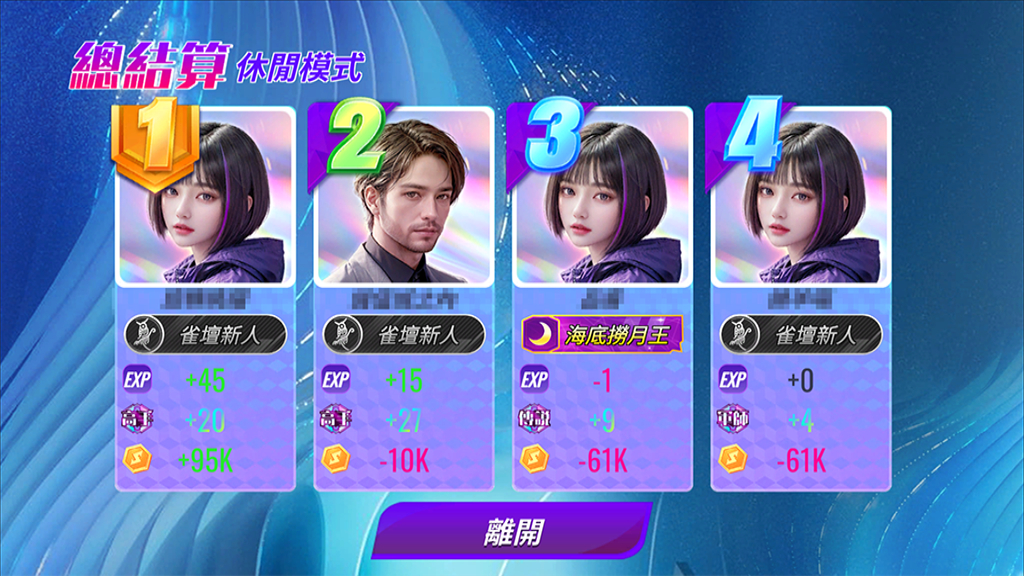總結算會進行名次的排序及戰績結算